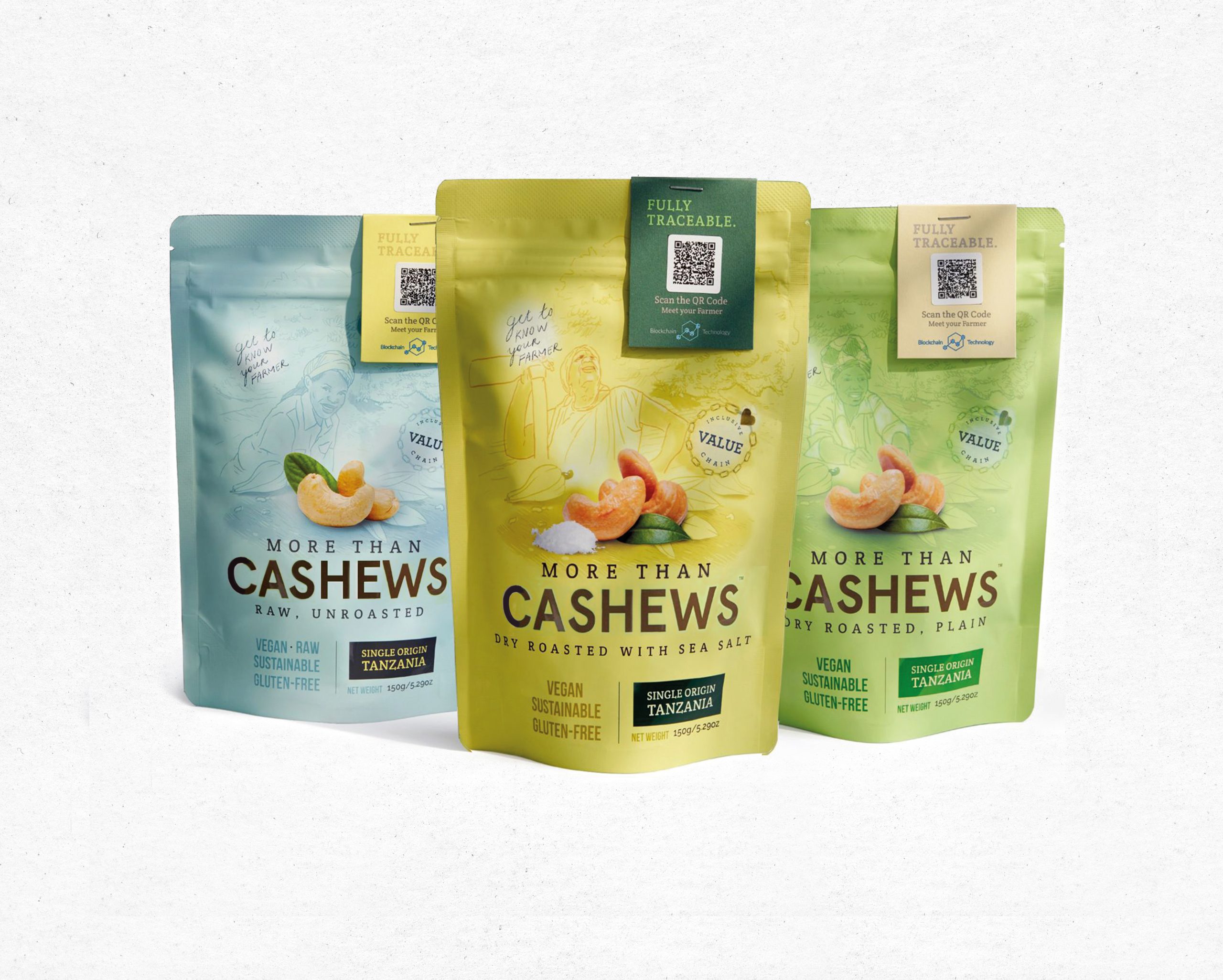 Morethancahews block chain kopie